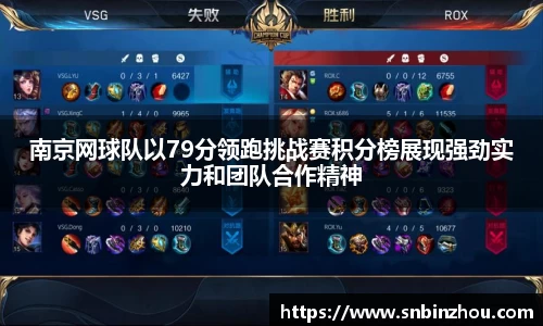 南京网球队以79分领跑挑战赛积分榜展现强劲实力和团队合作精神