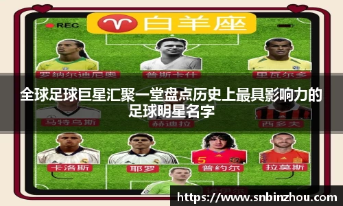 全球足球巨星汇聚一堂盘点历史上最具影响力的足球明星名字